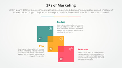 3ps marketing infographic concept for slide presentation with venn blending square stairway with 3 point list with flat style