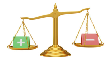 Isolated Scale with Plus and Minus