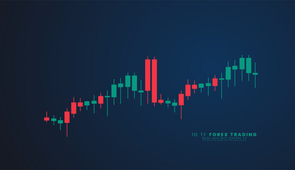 A forex trading candlestick graph in graphic design for financial investment concept vector illustration