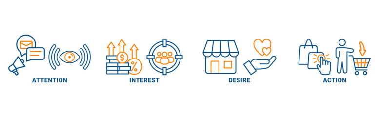 AIDA banner web icon vector illustration concept for attention interest desire action with icon of promotion, target, vision, store, ecommerce, and buying