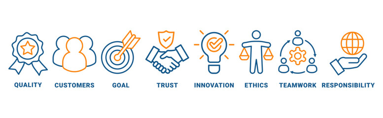 Business core values banner web icon vector illustration concept with icon of quality, customer, goal, trust, innovation, ethics, teamwork, responsibility