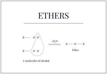 Ethers