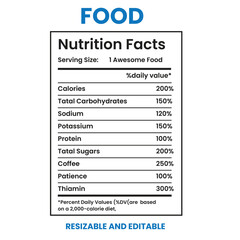 Nutrition Facts of Awesome Food,label design template, nutrition facts information, nutrition Label 