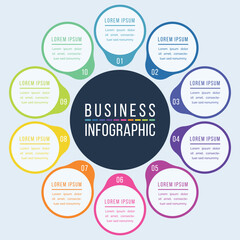 Business Infographic Circular Process Diagram 10 options