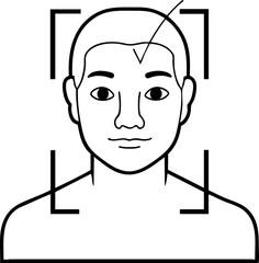 Obraz premium A simple line drawing of a male face with a neutral expression, encased in rectangular outlines, indicating focus on facial features.