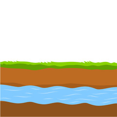 Flowing underground river. Vector nature and ecology. Flat cartoon illustration