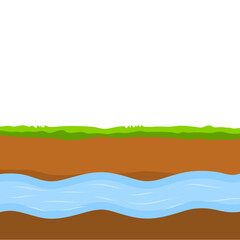 Obraz premium Flowing underground river. Vector nature and ecology. Flat cartoon illustration