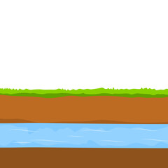 Flowing underground river. Vector nature and ecology. Flat cartoon illustration