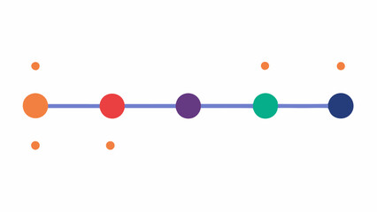 Timeline Representation A horizontal timeline where two points are plotted – one for chronological age and another for biological age with a dotted line connecting the two points