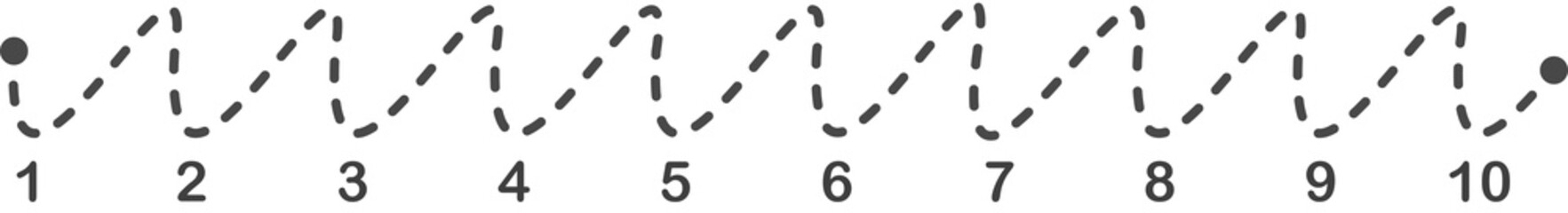 Dotted wave tracing with ordinal number.