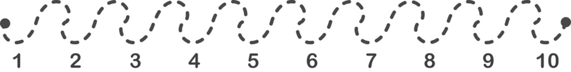 Dotted wave tracing with ordinal number.
