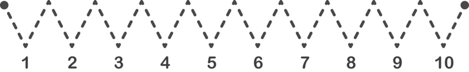 Dotted wave tracing with ordinal number.