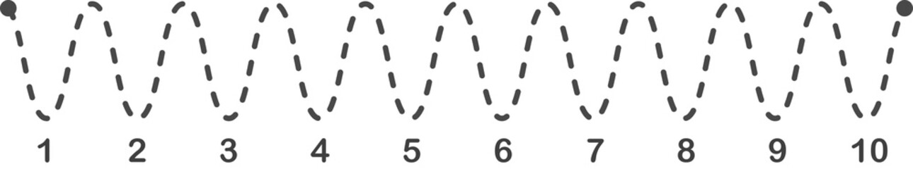 Dotted wave tracing with ordinal number.
