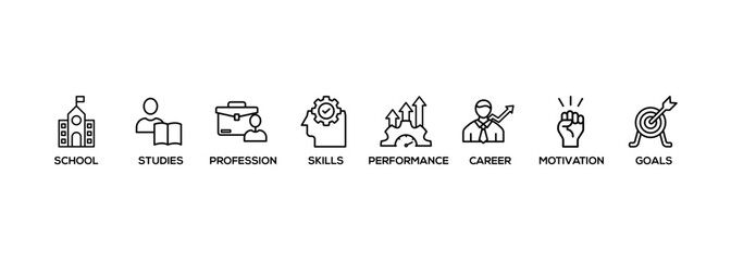 Apprenticeship banner web icon vector illustration concept with icon of school, studies, profession, skills, performance, career, motivation and goals
