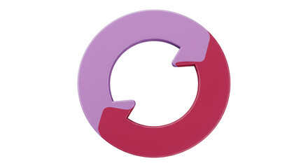 Isolated Circular Arrows Loop