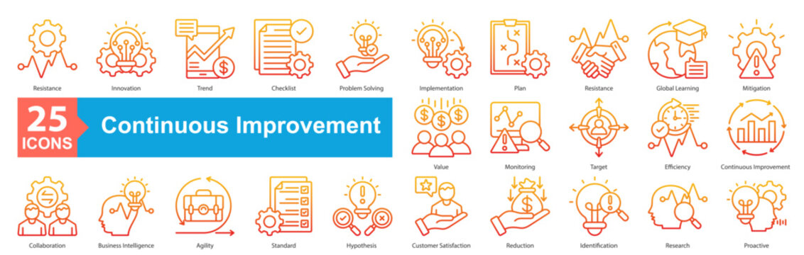 Continuous Improvement icon sheet vector resistance, innovation, trend, checklist, problem solving, implementation, plan, resistance, global learning, mitigation, value, monitoring, target, efficiency