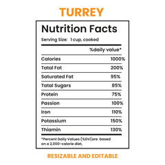 Turkey Nutrition Facts , nutrition Label,twisted tea nutrition facts,nutrition calculator,nutrition information