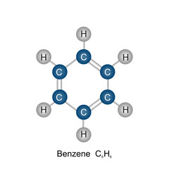 Chemical substance. Icon of benzene molecule commonly known as C6H6 Structural formula isolated on white