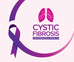 Cystic Fibrosis Awareness Month is observed in May each year to raise awareness about the genetic disorder.