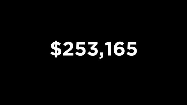 Dollar counter from 0 to 500000 animation Isolated on Black Background