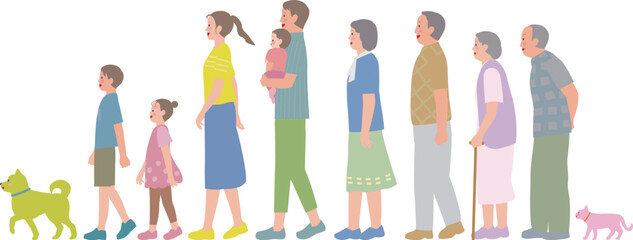 三世代の家族。笑顔で歩く夫婦、親子、ペット。