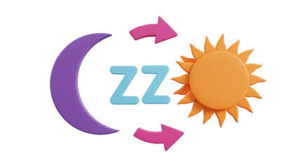 Isolated Day and Night Cycle