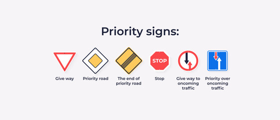 Traffic signs. International road signs set isolated on white background. Priority signs. Vector illustration.