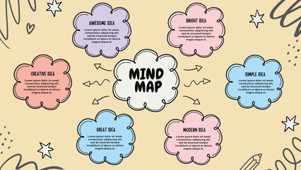 Colorful Mind Map Template with Cloud Shapes for Creative Idea Organization & Strategic Brainstorming in Educational and Business Settings