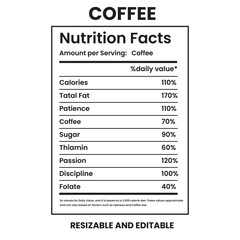 Coffee Nutrition Facts, nutrition Label,twisted tea nutrition facts,nutrition calculator,