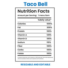 Taco Bell nutrition facts, nutrition Label,twisted tea nutrition facts,nutrition calculator,