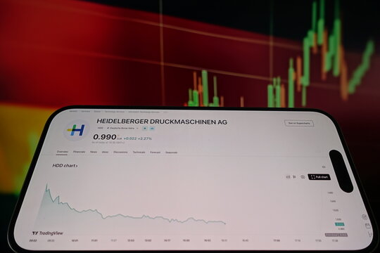 Kiel, SH, Germany, 10 Apr 2025: A smartphone displaying the HEIDELBERGER DRUCKMASCHINEN AG stock chart, highlighting market fluctuations against a striking backdrop