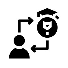 mentorship icon  vector flat icon