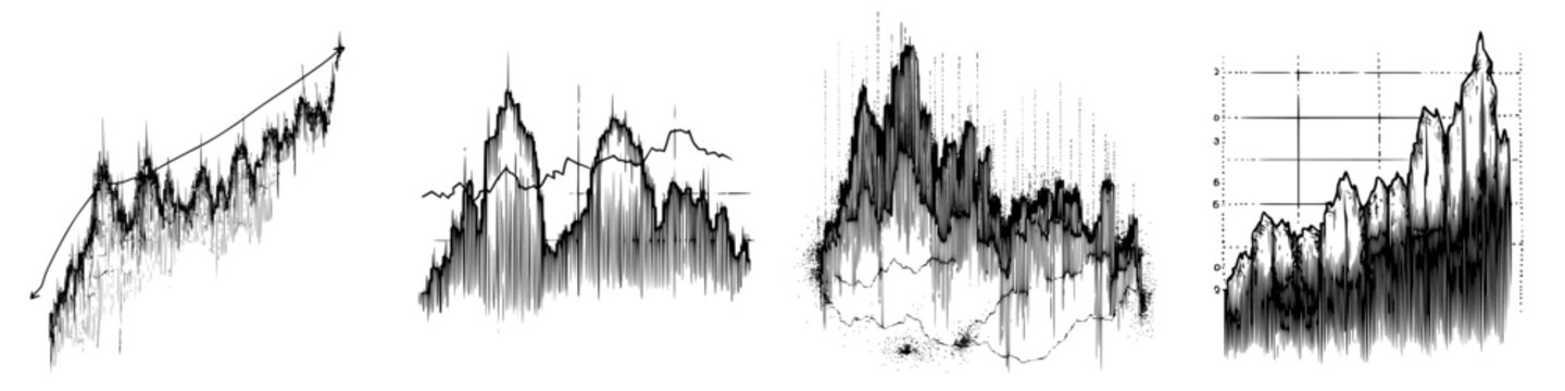 Trends in financial market data represented through various graphical representations over time