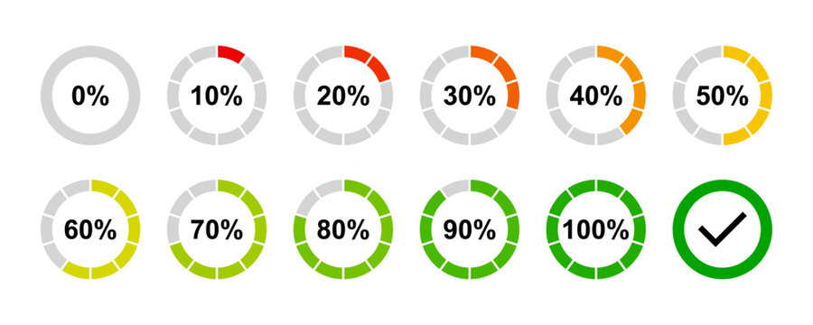 Loading circles and progress circles from 0 to 100 percent