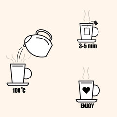 Monochrome Tea Brewing Instruction Icons Set