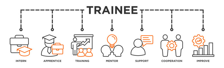 Trainee banner web icon illustration concept for internship training and learning program apprenticeship with an icon of intern, apprentice, training, mentor, support, cooperation and improve