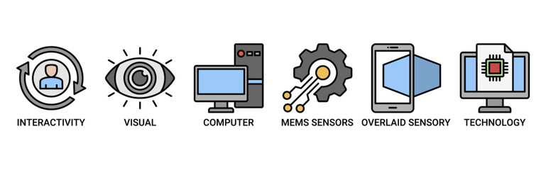 Augmented reality icon set. Containing icon of interactivity, visual, computer, mems sensors, overlaid sensory and technology icons. Outline color vector symbol background.