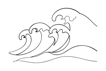 Minimalist Wave Illustration Black Line Art Ocean Sea Drawing Continuous Line Design Decorative Element Nautical Theme Simple Graphic
