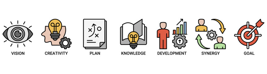 Big idea icon set. Containing icon of vision, creativity, plan, knowledge, development, synergy and goal icons. Outline color vector symbol background.