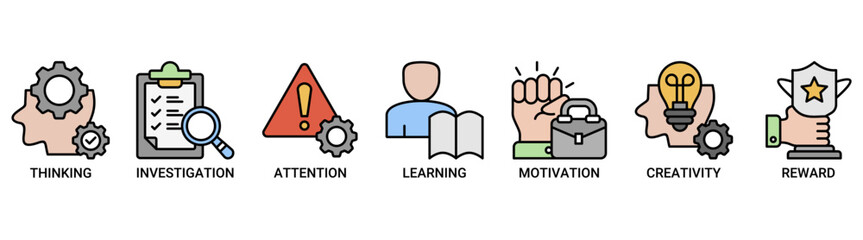 Curiosity icon set. Containing icon of thinking, investigation, attention, learning, motivation, creativity, and reward icons. Outline color vector symbol background.