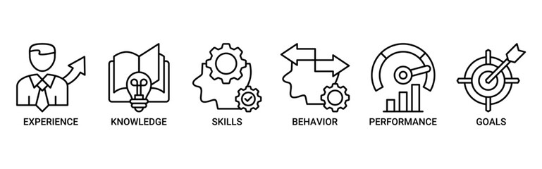 Competence icon set. Containing icon of experience, knowledge, skills, behavior, performance, and goals icons. Outline vector symbol background.