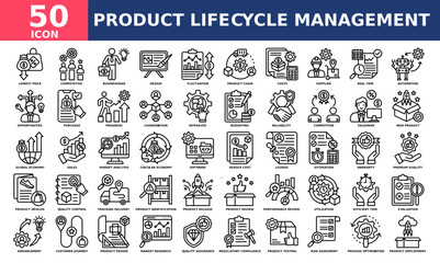 Product Lifecycle Management icon collection set. Simple black line vector.
