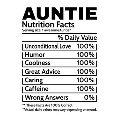 Auntie Nutrition Facts Svg