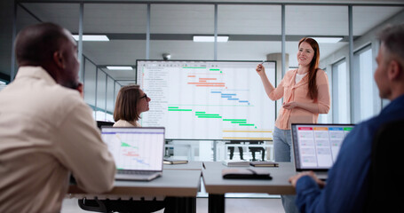 Multicultural Team Using Agile Gantt Schedule