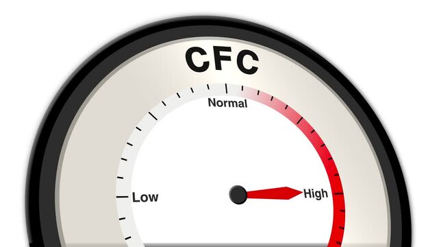 CFC text or word displayed with a barometer or tachometer-style gauge showing levels from low to high, representing the impact on the ozone layer and environment