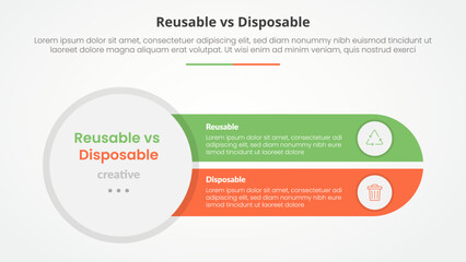 reusable vs disposable comparison opposite infographic concept for slide presentation with big circle left and slice round rectangle with flat style