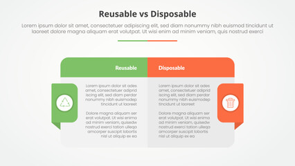 reusable vs disposable comparison opposite infographic concept for slide presentation with big box table with header and badge on side with flat style