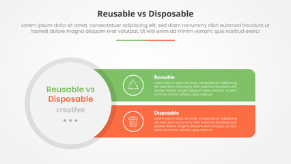 reusable vs disposable comparison opposite infographic concept for slide presentation with big circle and sharp rectangle with flat style