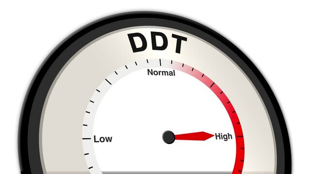 DDT text or word displayed with a barometer or tachometer-style gauge showing levels from low to normal to high, symbolizing environmental impact and pesticide concerns
