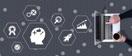 Concept of motivation